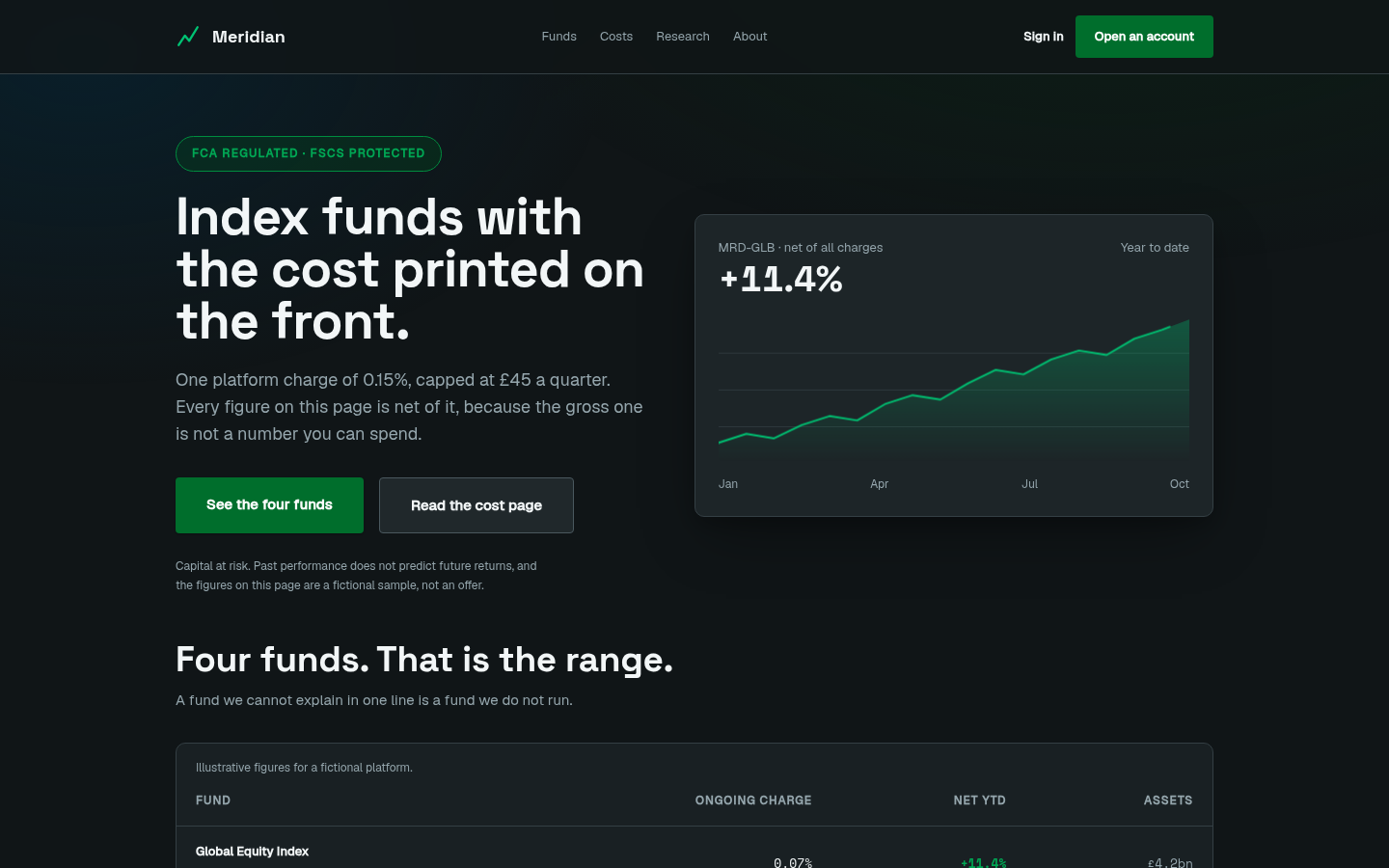 The Investment platform sample page at the desktop viewport